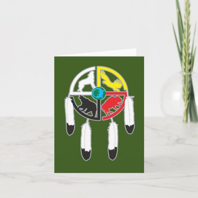 Cartão Roda do Medicamento (Frente)