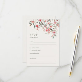 Cartão RSVP Casamento de Verde de Eucalipto e Flores Rosas