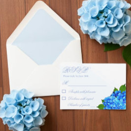 Cartão RSVP Casamento Floral de Hortênsia Azul