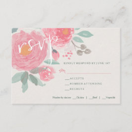 Cartão RSVP de casamento floral pintado à mão