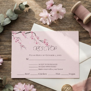 Cartão RSVP Sakura Floral Água-Marinha Rosa Moderna