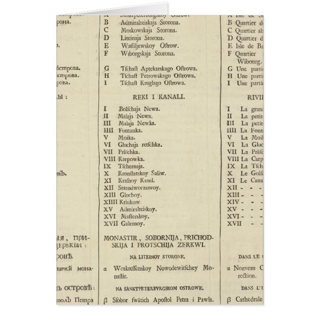 Cartão Santo Petersburg, Rússia Título Page Index Página  (Frente)