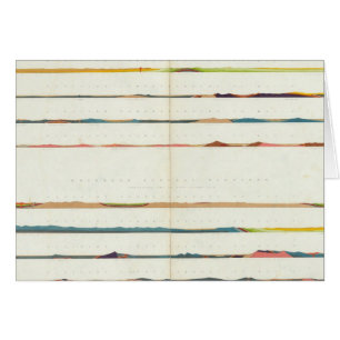 Cartão Seções gerais