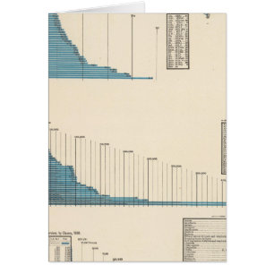 Cartão Serviços profissionais e pessoais