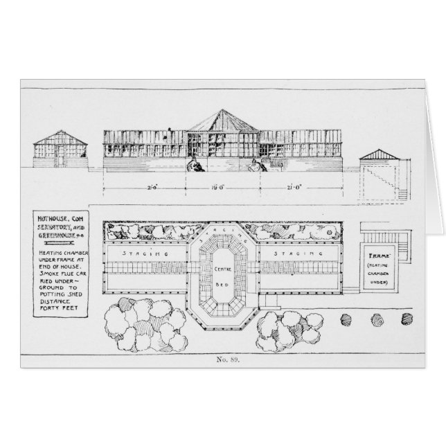 Cartão Sistema de aquecimento para uma estufa, um (Frente Horizontal)