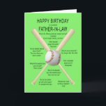 Cartão Sogro, piadas do basebol do aniversário<br><div class="desc">Para um sogro,  um cartão de aniversário engraçado. Um cartão do divertimento que mostra um basebol e bastões com lotes de piadas realmente más do basebol. Um cartão para o desportista com um sentido de humor. Veja a escala inteira das idades e das relações em minha loja.</div>