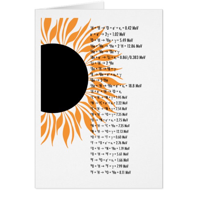 Cartão Sol termonuclear (Frente)