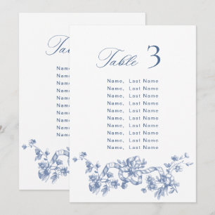 Cartão Vitoriano de Ornamentado Azul