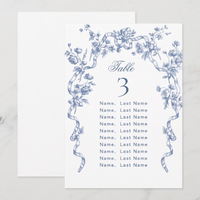 Cartão Vitoriano de Ornamentado Azul (Frente/Verso)