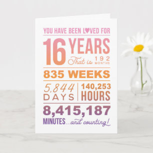 Cartão Você Foi Amado Há 16 Anos, 16.º Aniversário