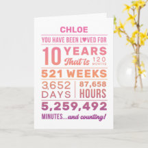 You Have Been Loved 10 Years Birthday Card