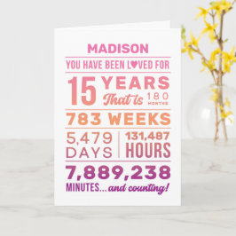 Cartão You Have Been Loved 15 Years Birthday Card