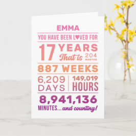 Cartão You Have Been Loved 17 Years Birthday Card