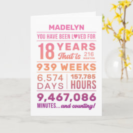 Cartão You Have Been Loved 18 Years Birthday Card