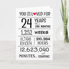 Cartão You Have Been Loved with Years Old +