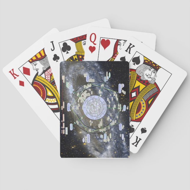 Cartas de Baralho Andrômeda (Verso)