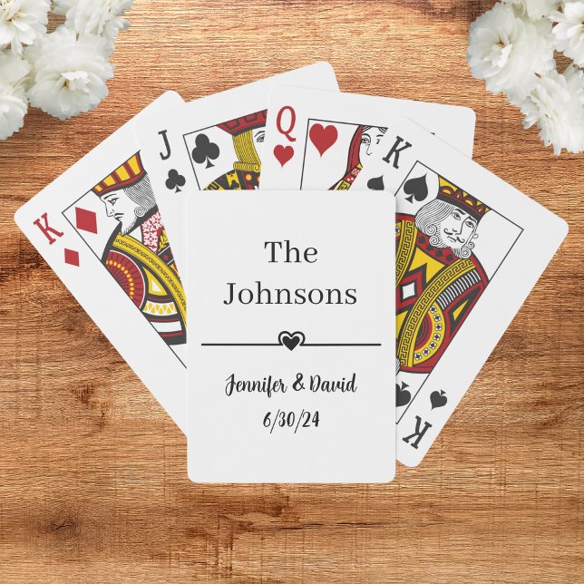 Cartas de Baralho Personalizadas para Lembrança de (Criador carregado)