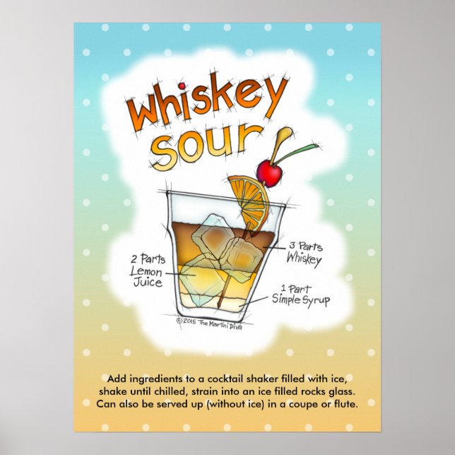 CARTAZ POSTER 18" x 24", RECEITA DE COquetel WHISK (Frente)