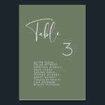 Cartões de assento em tons de sage escuro elegante<br><div class="desc">Uma tipografia moderna e uma cor terracota da moda para a papelaria do seu casamento: escolha este conjunto de casamento simples e elegante. Totalmente personalizável: você pode alterar o fundo,  bem como a cor do texto como desejar.</div>