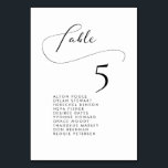 Cartões de cartazes românticos de caligrafia<br><div class="desc">Escolha uma caligrafia elegante para a sua papelaria de casamento. Chic e romântico,  vai se adequar a todas as suas necessidades. Facilmente personalizável,  você altera a cor do texto ou o plano de fundo conforme desejar.</div>