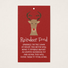 Cartões de Comida para armação