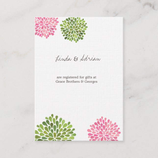 Cartões de gabinete Instruções Registro Cartões de (Frente)