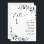 Cartões de Gráficos de Casamento Verde Simples Mod<br><div class="desc">Projetado para coordenar com a nossa coleção de casamento Boho Greenery,  este Modelo de Gráfico de Assentos personalizável apresenta folhas de cor aquosa misturadas com serifa de classe em preto. Itens correspondentes disponíveis.</div>
