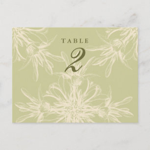 Cartões de Mesa de Convidado Floral Antigos