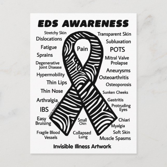 CARTÕES POSTAIS...EDS - Sintomas (Frente)