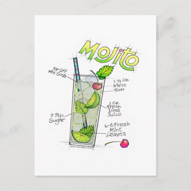 CARTÕES POSTAIS - MOJITO RECIPE COCKTAIL ART (Frente)