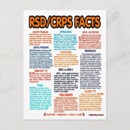 CARTÕES POSTAIS...RSD/CRPS - Fatos