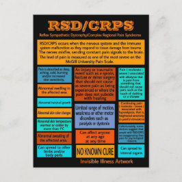 CARTÕES POSTAIS...RSD/CRPS - Informações