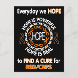 CARTÕES POSTAIS...Todos os dias esperamos...RSD/CR