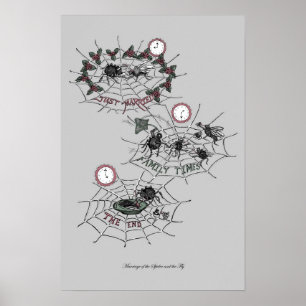 Casamento da aranha e do impressão do poster da