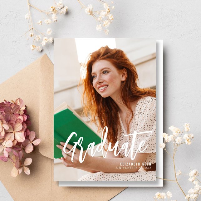 Casual Script | Anúncio de dois graus de fotografi (Criador carregado)