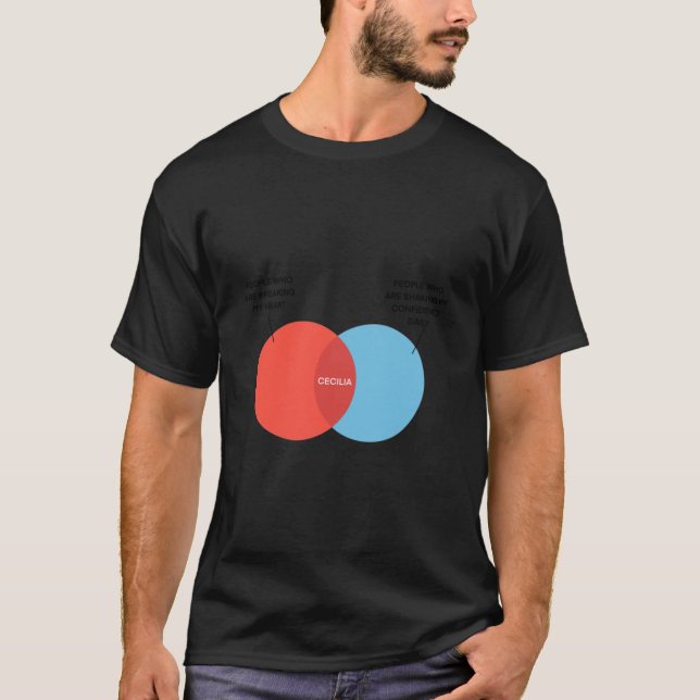 CECILIA VENN DIAGRAM T-Shirt essencial (Frente)