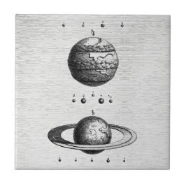 Cerâmica Azulejo de Arte de Planetas de Astronomia Vintage
