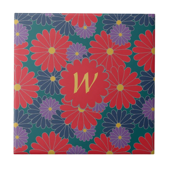 Cerâmica Azulejo Floral de Queda Splashy (Frente)