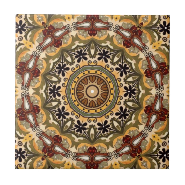 Cerâmica Cozinha ~ Azulejo de Destaque de Backsplash ~ Core (Frente)