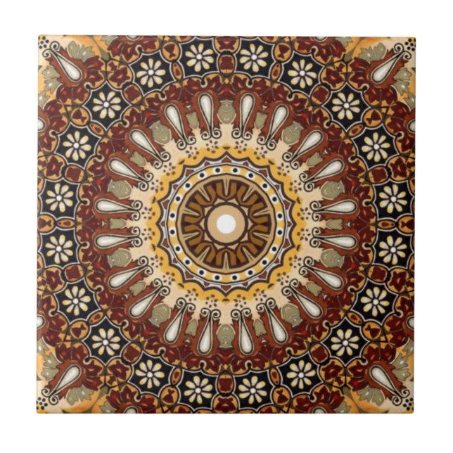 Cerâmica Cozinha ~ Azulejo de Destaque do Backsplash ~ Core (Frente)