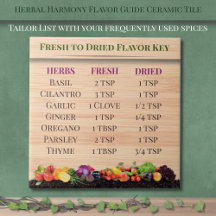 Guia de Sabores Herbal Harmony em Azulejo Cerâmico