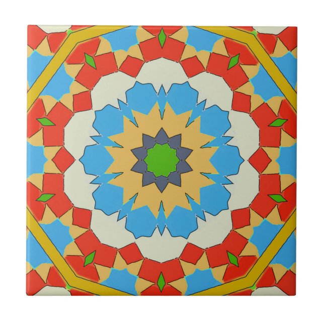 Cerâmica Leds De Azulejo Espanhol De Estilo Antigo (Frente)