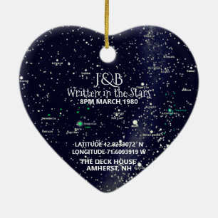 Cerâmica Mapa de estrelas e Ornamento de fotos