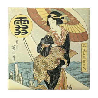 Cerâmica Neve pelo azulejo de Kikugawa Eizan