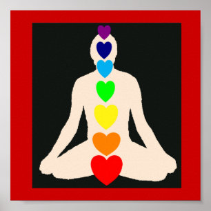 Chakra colore o poster