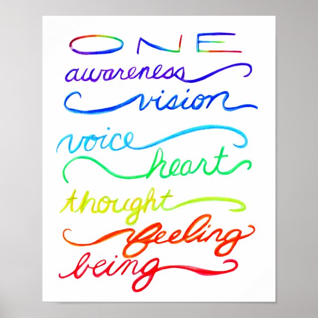 Chakra Inspirational One Words Art Impressão (Frente)