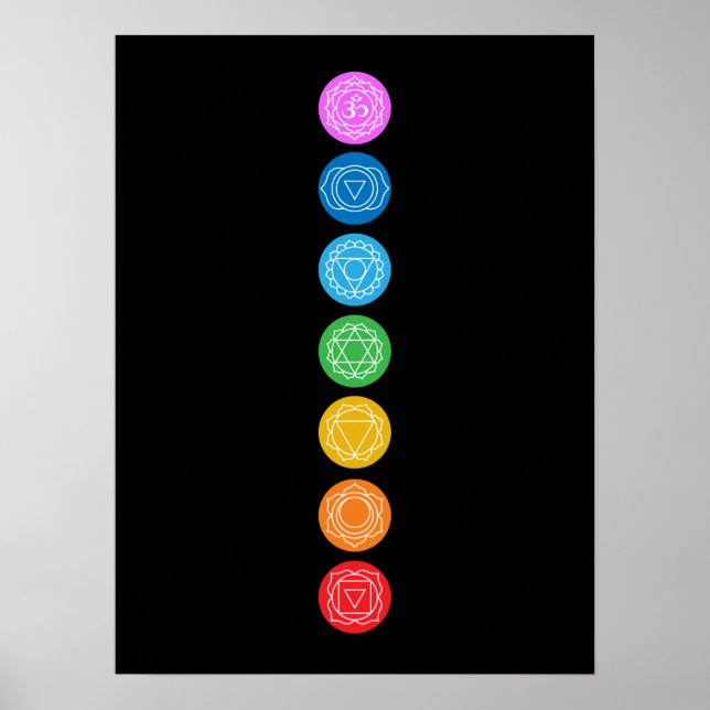 Chakras Meditation Poster (Frente)