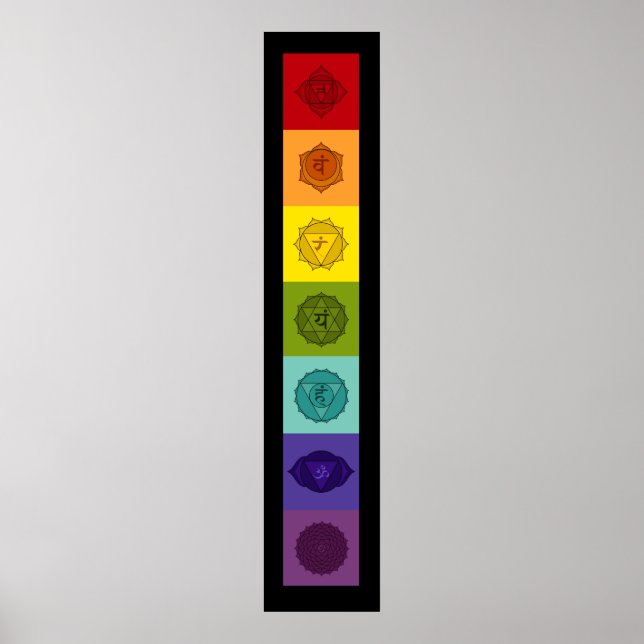 Chakras Poster (Frente)