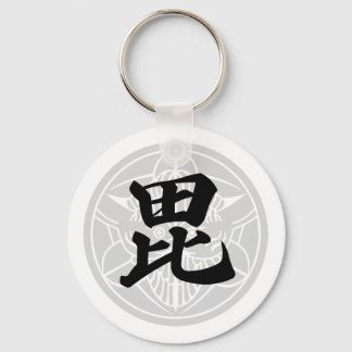 CHAVEIRO 日本の戦国武将 上杉謙信 毘