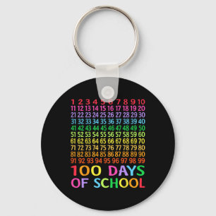 Chaveiro 100º Dia de Professores Crianças 100 Dias de Matem